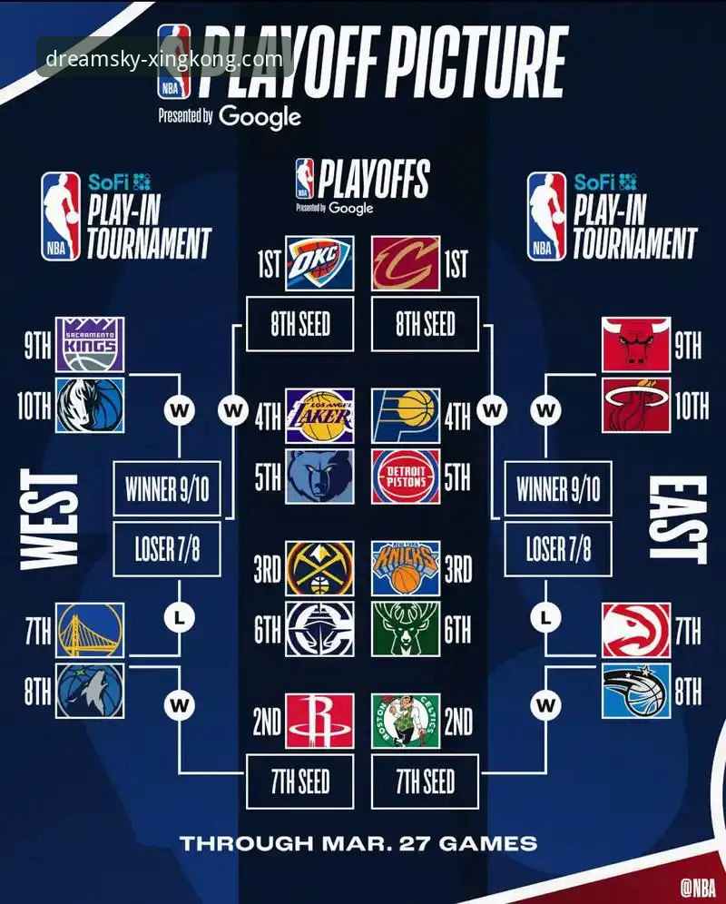 星空APP安全吗2026最新版本 从湖人队进攻盛宴,看体育赛事直播平台选择实用指南