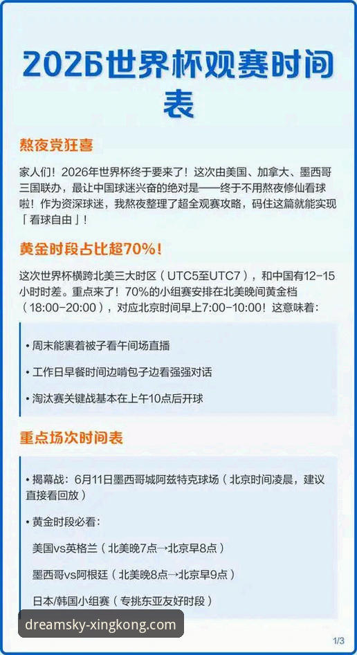 资深用户分享：世界杯第10日排名巨变，星空娱乐平台观赛实战心得
