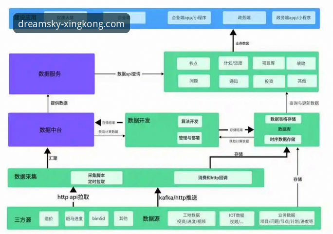 星空APP iOS版深度解析：技术架构、用户体验与安装问题全面剖析