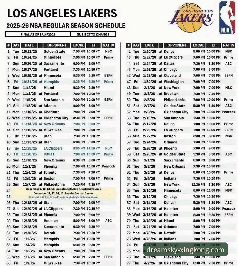 星空APP安全吗2026最新版本 从湖人队进攻盛宴,看体育赛事直播平台选择实用指南