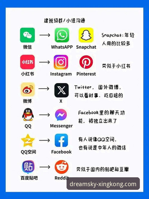 星空娱乐平台APP功能全面解析：从v7K9P版本看无限精彩